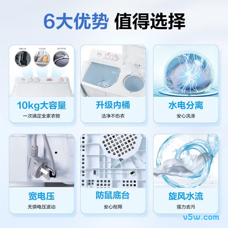 统帅TPB100-1188BS洗衣机图片