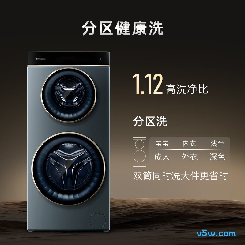 卡萨帝CS HB14LDALBU1洗衣机图片