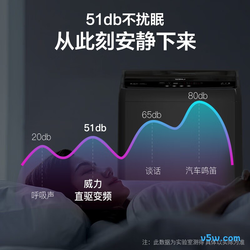 威力XQB100-1929D洗衣机图片