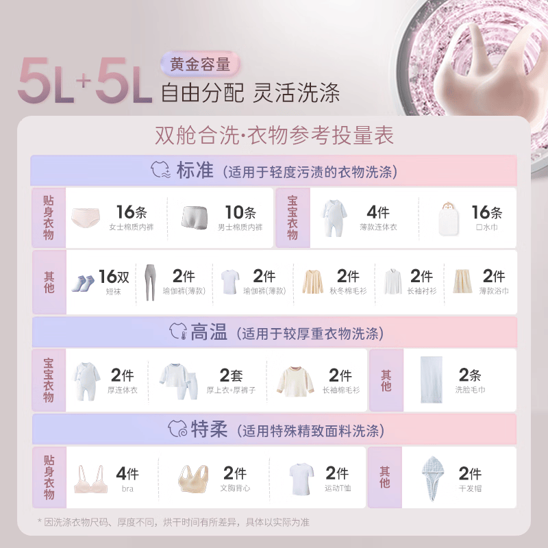 daily neaty-MT1A洗衣机图片