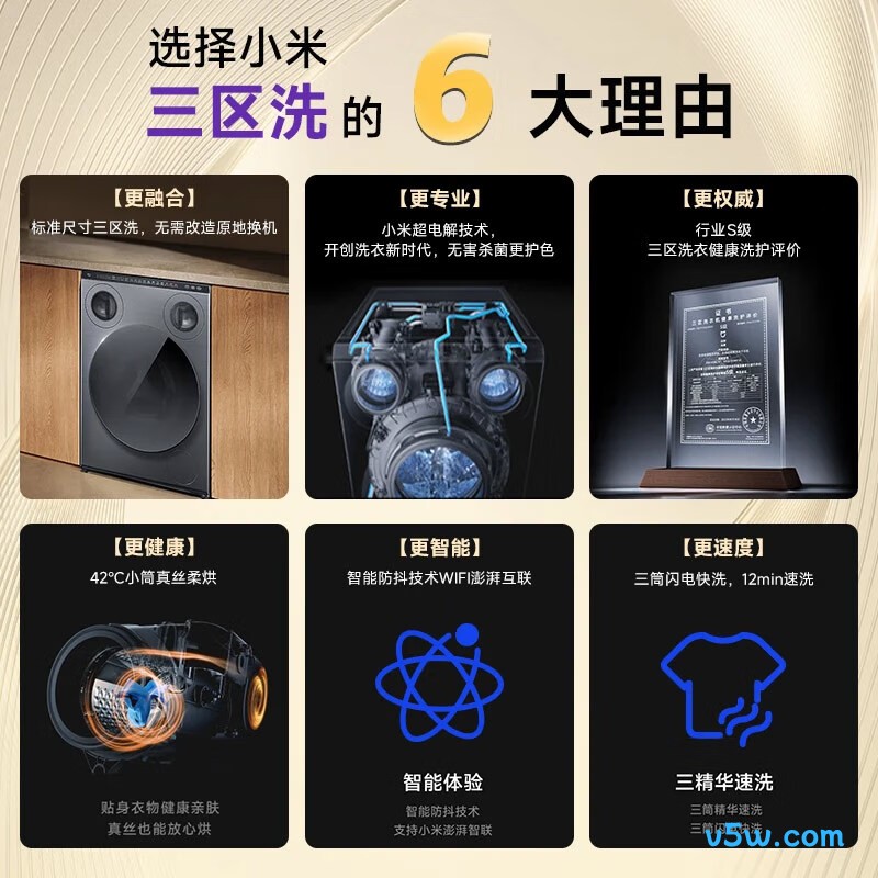 小米XHQG105MJ101洗衣机图片