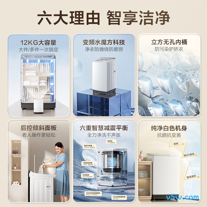 小天鹅TB12VE20DW洗衣机图片