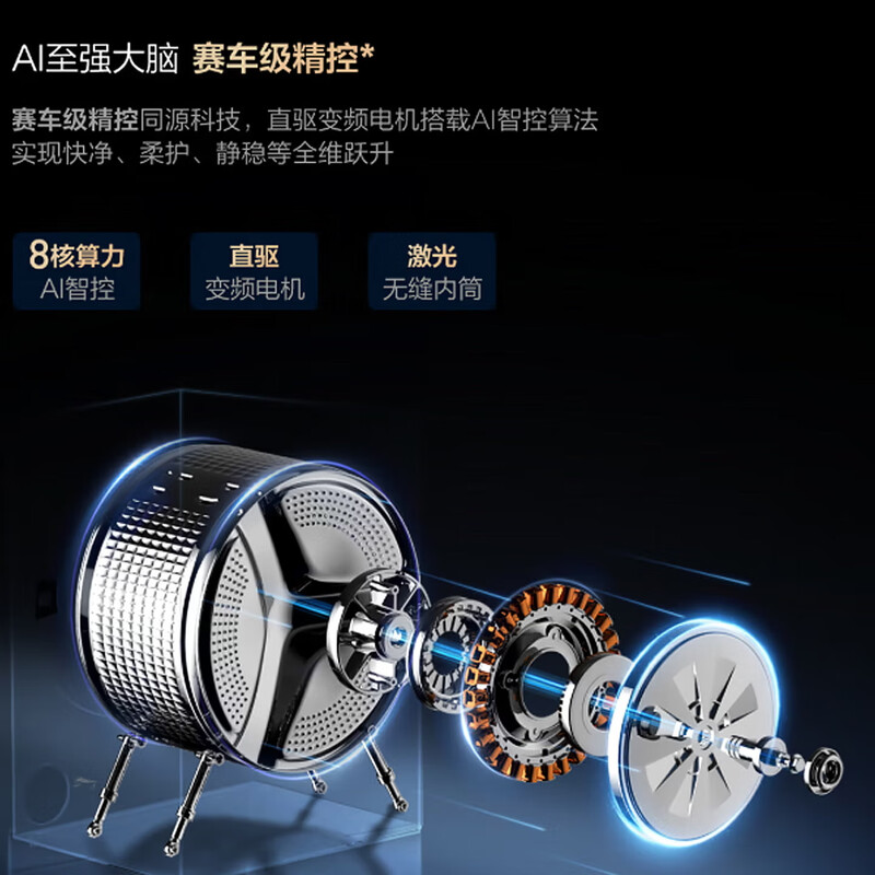 海尔XQG100-HBLEU7KJ3U1洗衣机图片