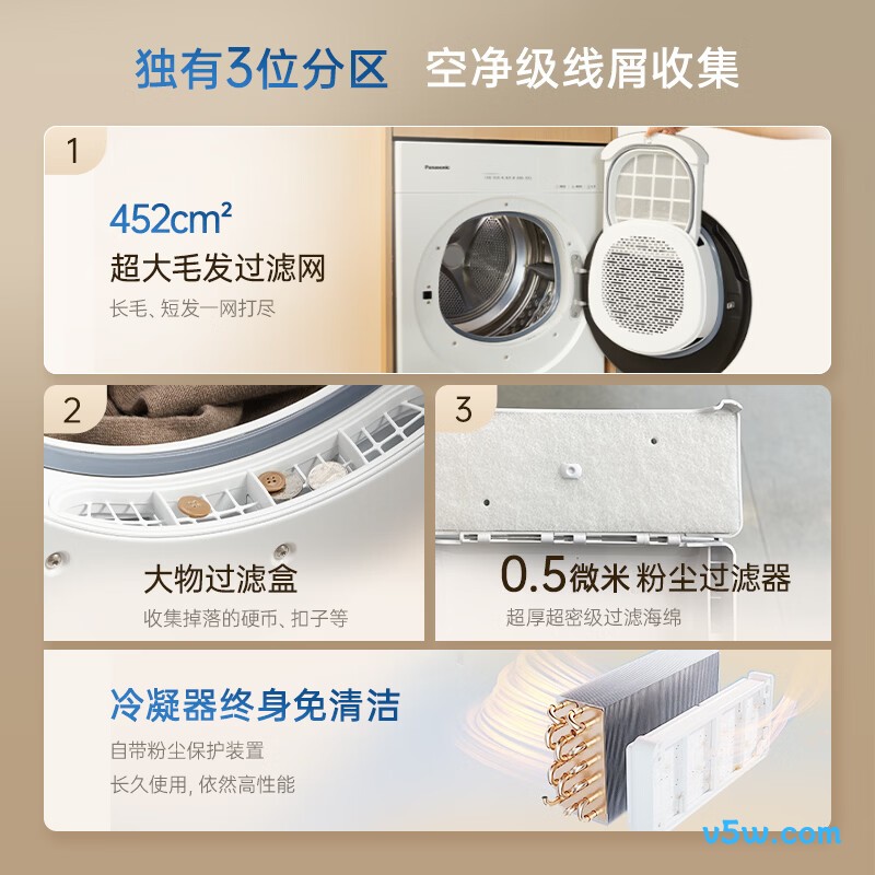松下F2F1+81FR1洗衣机图片