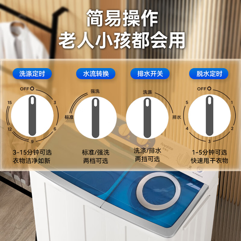 荣事达RP10030J洗衣机图片