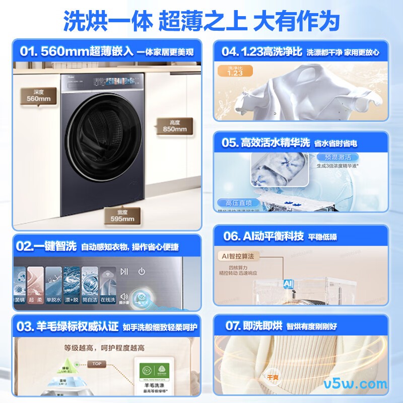 海尔XQG120-HSDE588BU1洗衣机图片