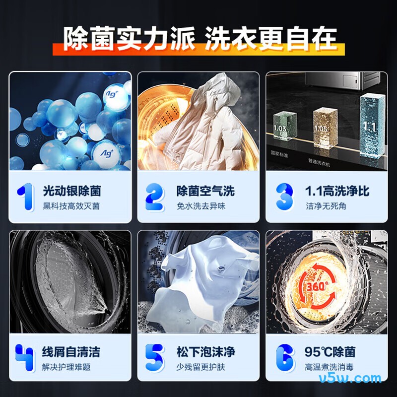 松下XQG100-ND11C洗衣机图片
