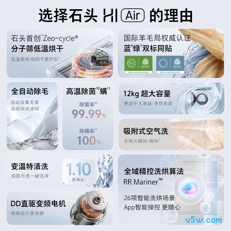 石头XQGH120RR12洗衣机图片