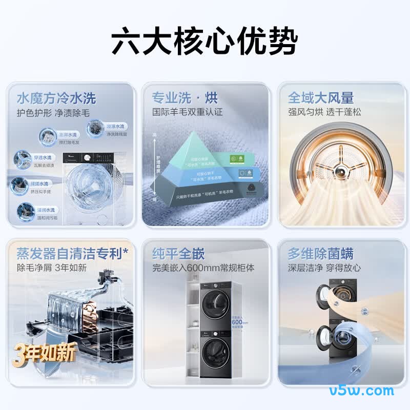 小天鹅TG10VE10+E10洗衣机图片