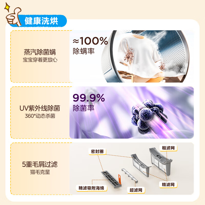 美的MG100V36T+36T洗衣机图片