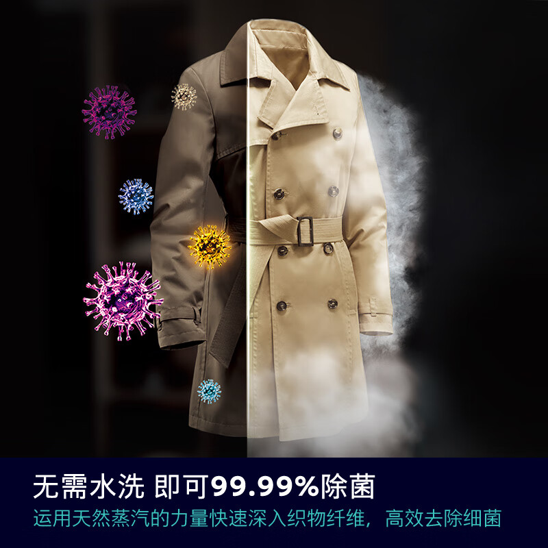西门子WN52J7I10W洗衣机图片