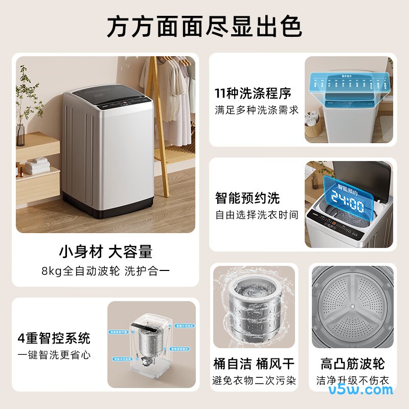 创维T80F洗衣机图片