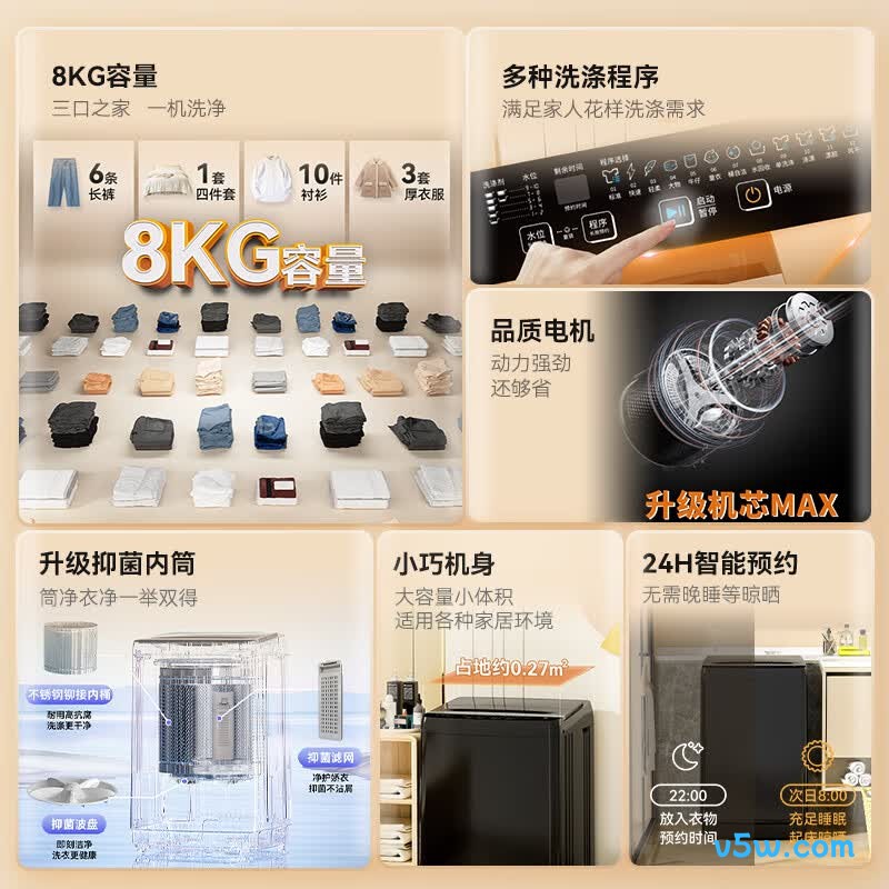 荣事达RB8030J洗衣机图片