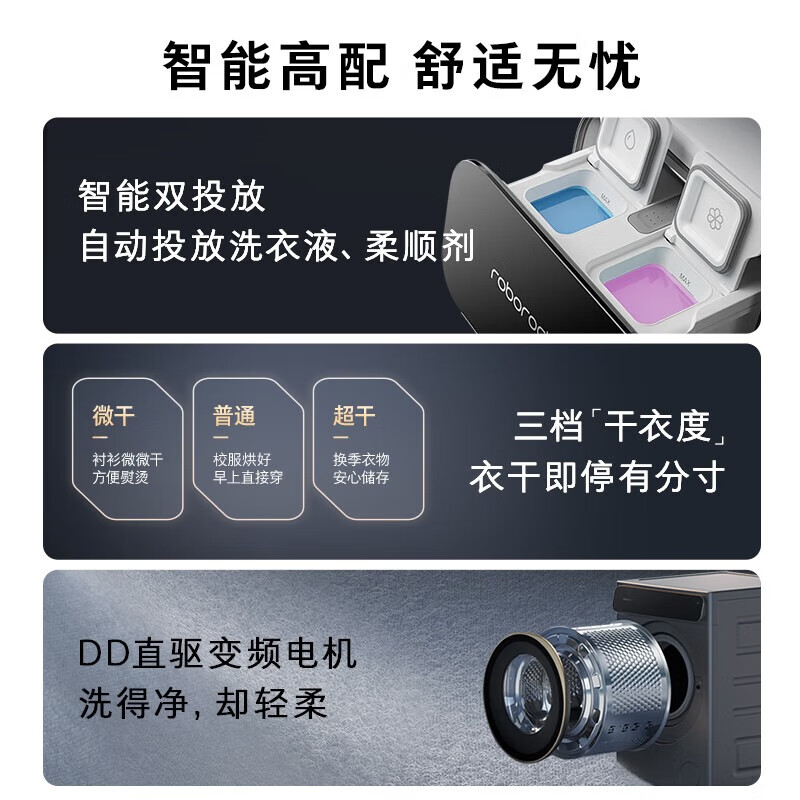 石头XQGH120RR02洗衣机图片