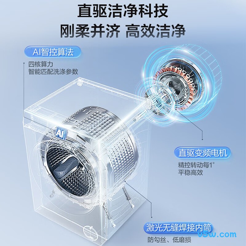海尔XQG100-BD38H1洗衣机图片