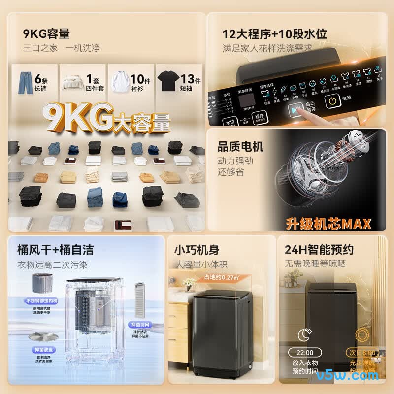 荣事达ERVP193018T洗衣机图片