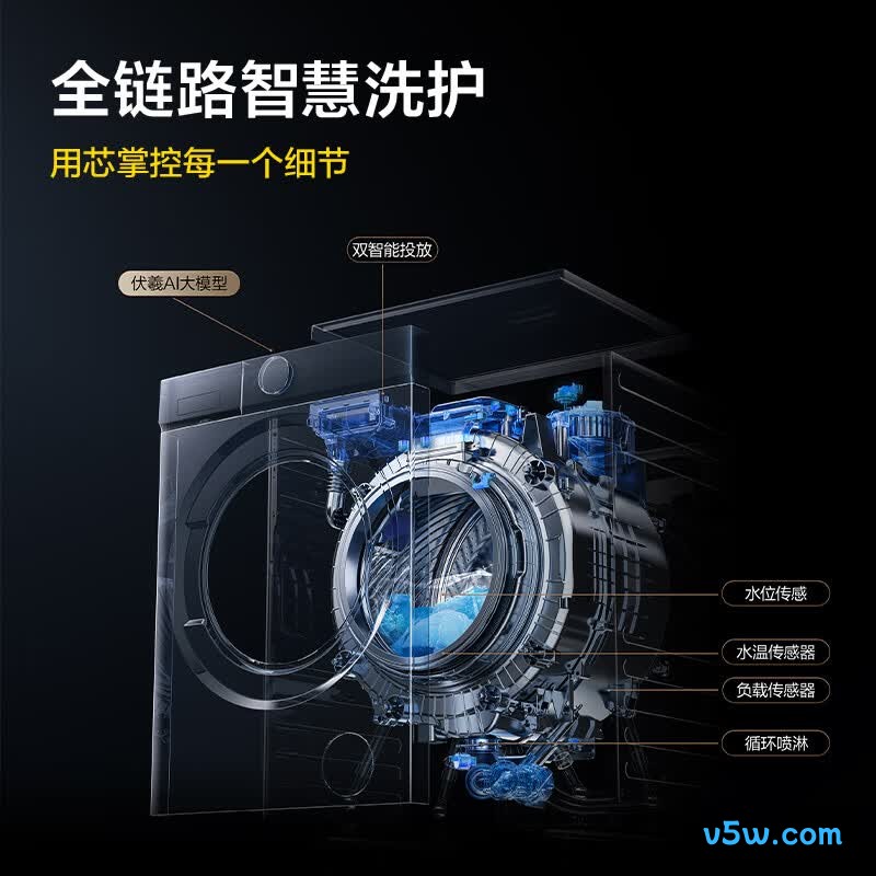 TCL-G120T7R-DIS洗衣机图片