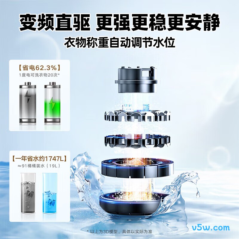 小天鹅TB100V81DT洗衣机图片