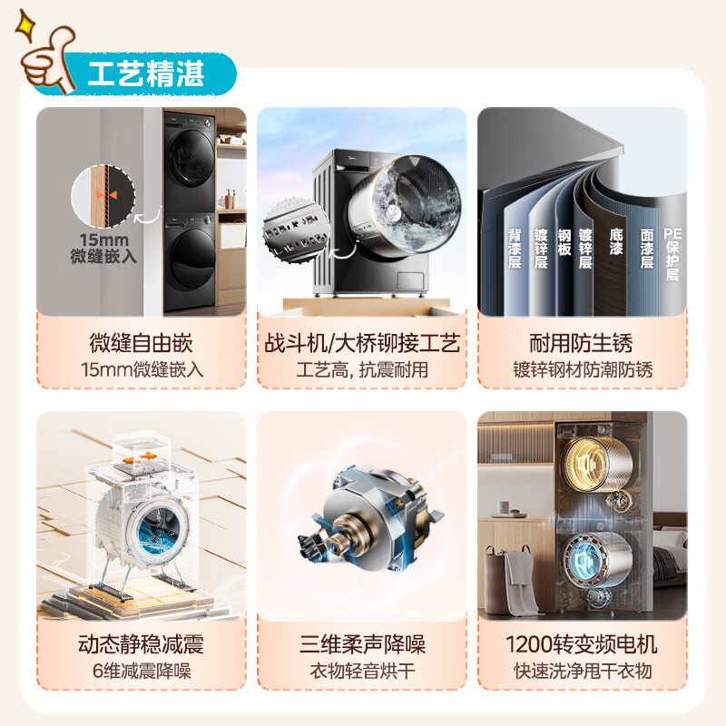 美的MG120V36T+36T洗衣机图片