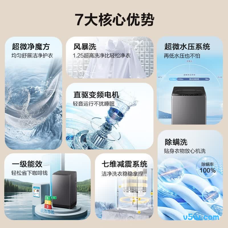 统帅XQBL102-BZ20D1洗衣机图片