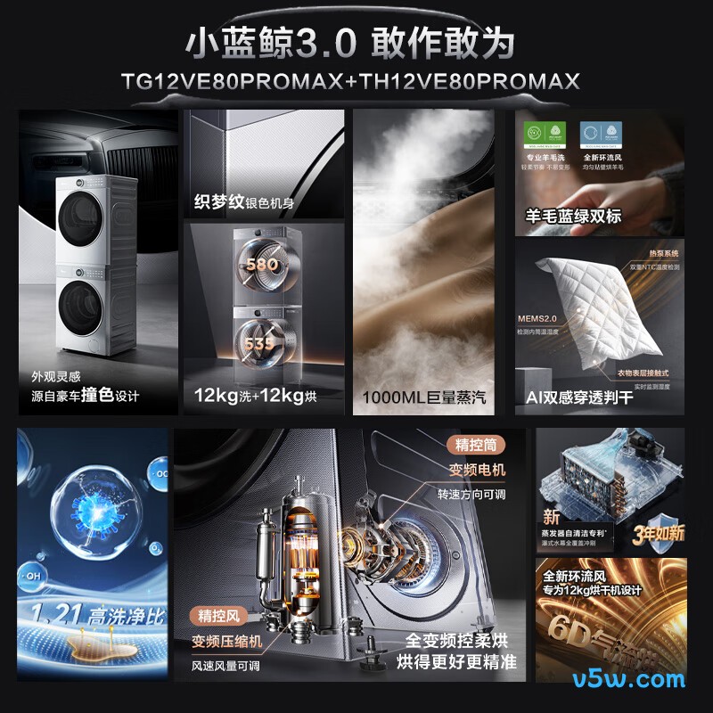 小天鹅TG12VE80PROMAX+MAX洗衣机图片