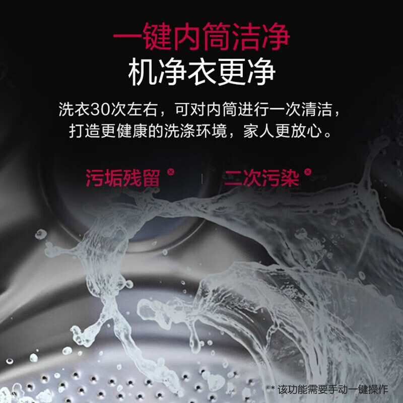LG-FLX10N4W洗衣机图片