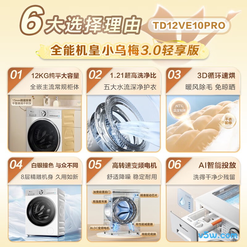 小天鹅TD12VE10PRO洗衣机图片
