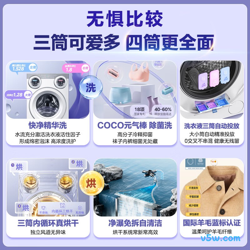 美的MD11DDEX+L1PRO洗衣机图片