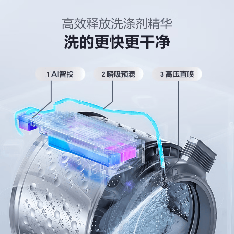 海信WH130E8Q-2洗衣机图片