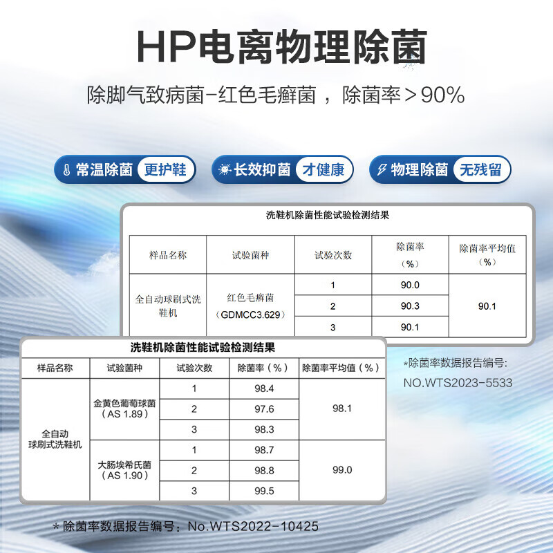海尔HQ1-TB278洗衣机图片