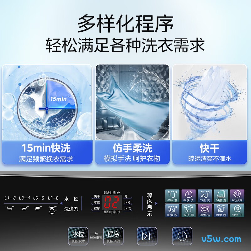 美的MB65V36E洗衣机图片