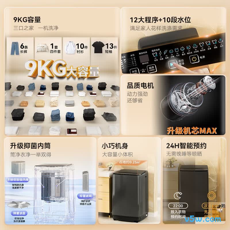 荣事达RB9030J洗衣机图片