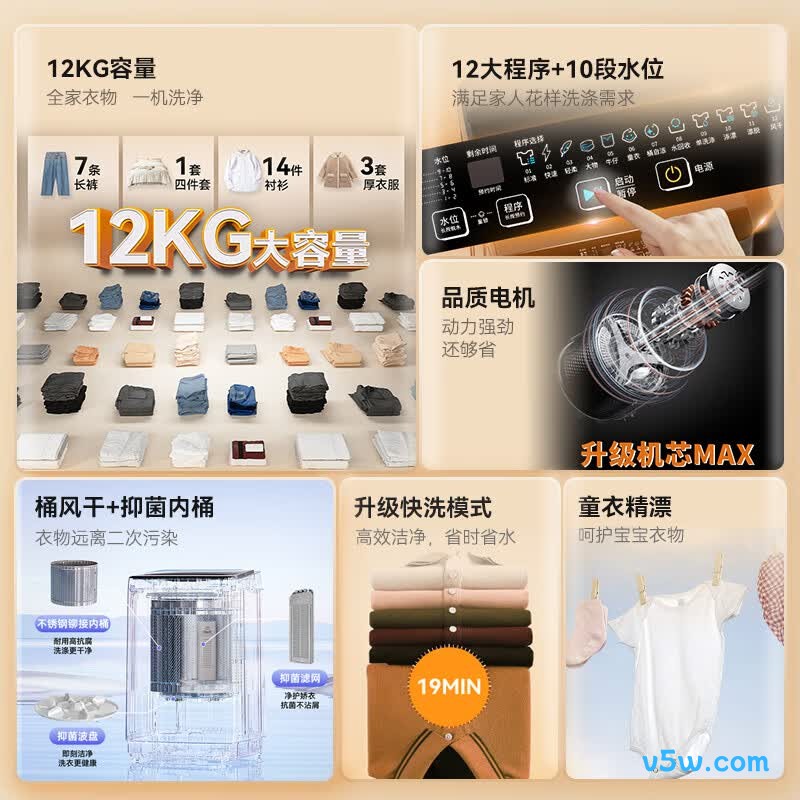 荣事达RB12030J洗衣机图片