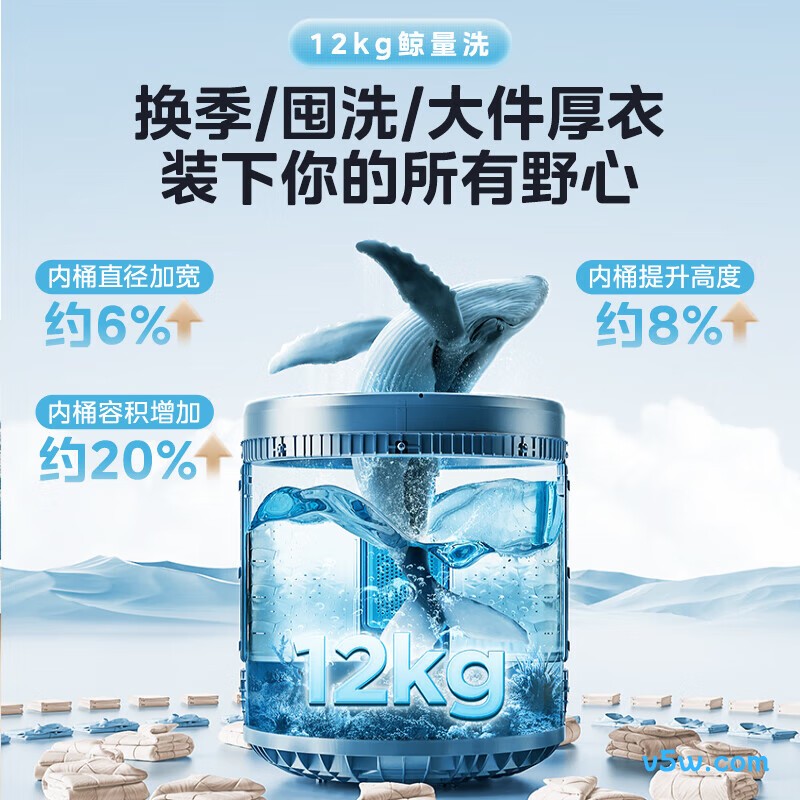 美的MB120V501DB洗衣机图片