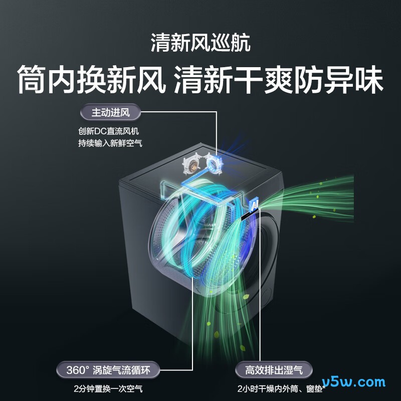 海尔XQG100-PBSNE87DHU1洗衣机图片