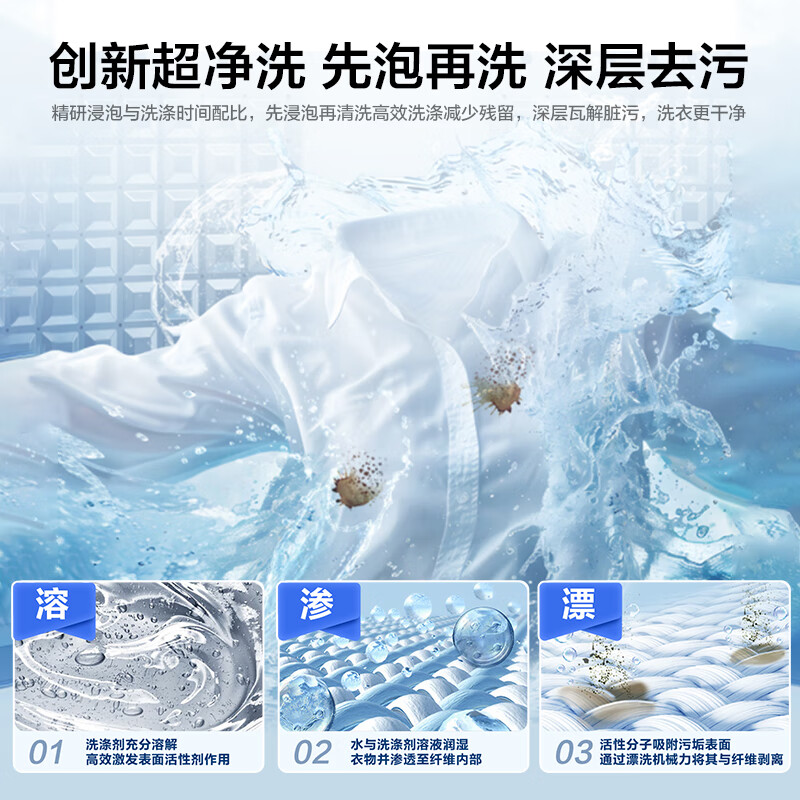 海尔XQB100-Z719洗衣机图片