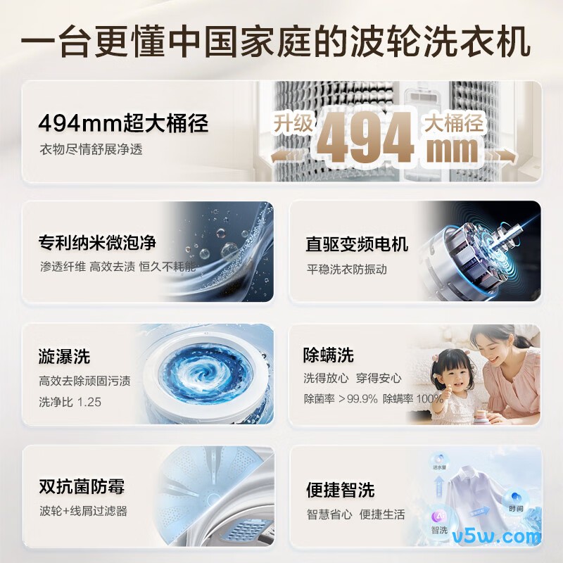 海尔XQB130-BZ53D洗衣机图片