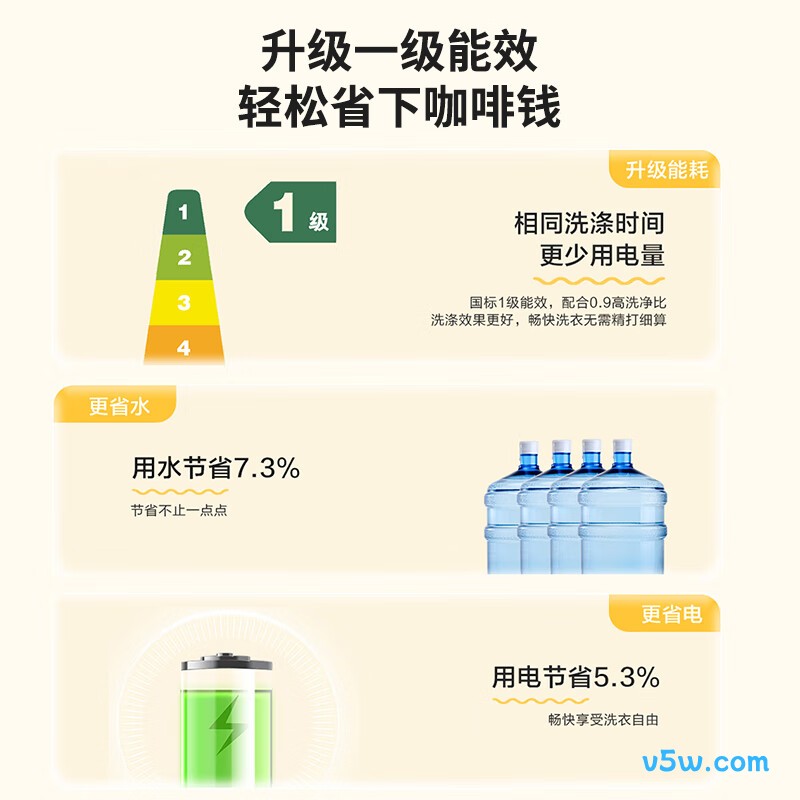 海尔XQBL120-Z636洗衣机图片