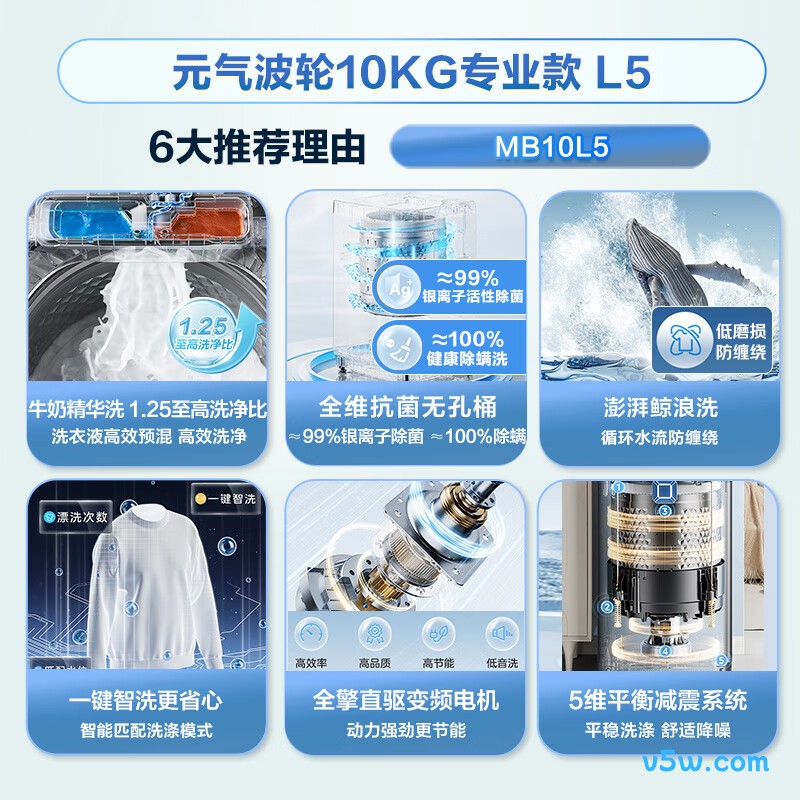 美的MB10L5洗衣机图片