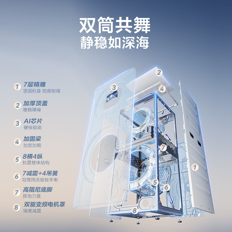 小天鹅TGG15E洗衣机图片
