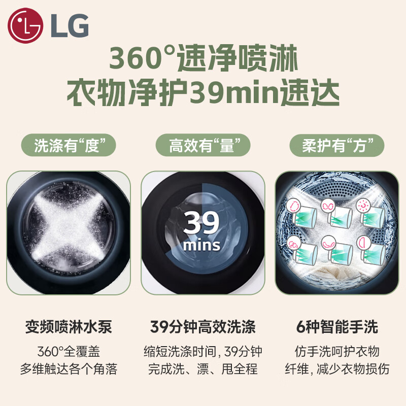 LG-FD12DK2E洗衣机图片