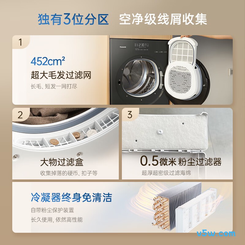 松下F2J1+F2JR1洗衣机图片