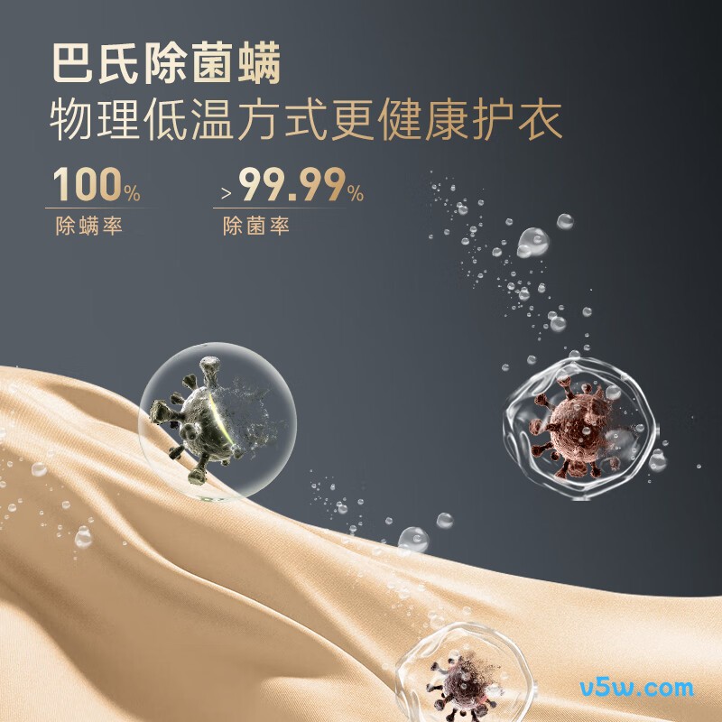 卡萨帝CE B10LDALBU1洗衣机图片