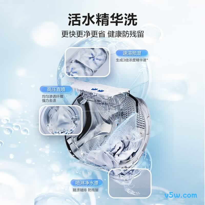 海尔XQG100-HBE38A3洗衣机图片