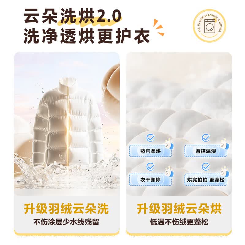 美的MD100V36T洗衣机图片