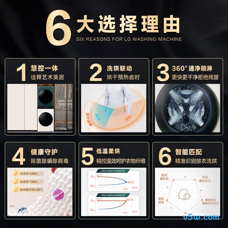 LG-FN231QH洗衣机图片