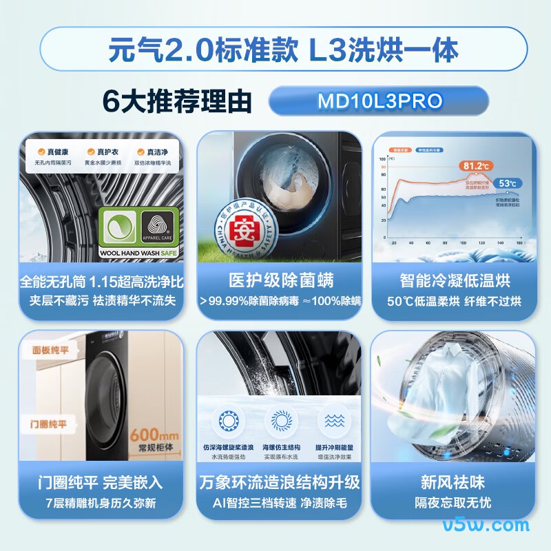 美的MD10L3PRO洗衣机图片