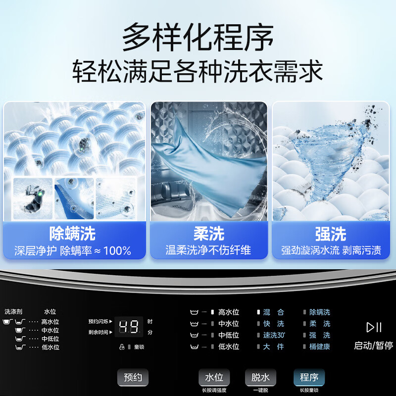 美的MB15L1洗衣机图片