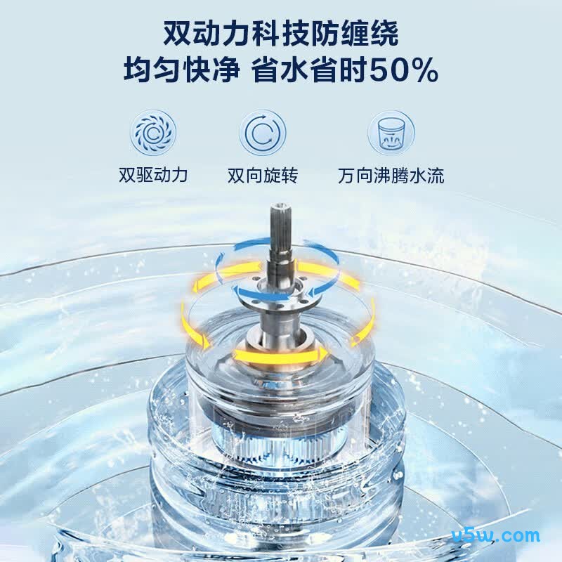 海尔XQS100-BZ659洗衣机图片