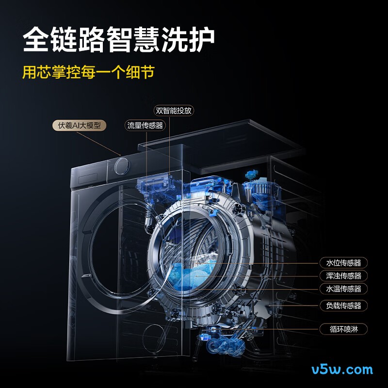 TCL-G100T7R-DIS洗衣机图片